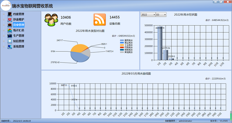 智慧水务营收软件平台