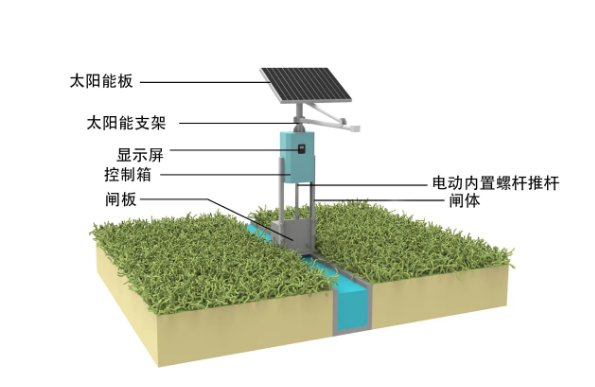 灌区闸门控制系统--远程测控智能闸门产品