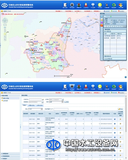 博通山洪灾害信息管理系统V1.1