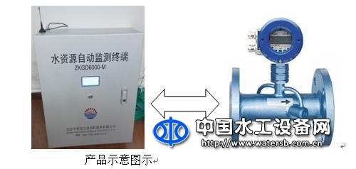 ZKGD6000-R型水资源监测系统