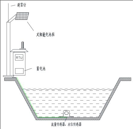 QQ截图20230510110243.jpg